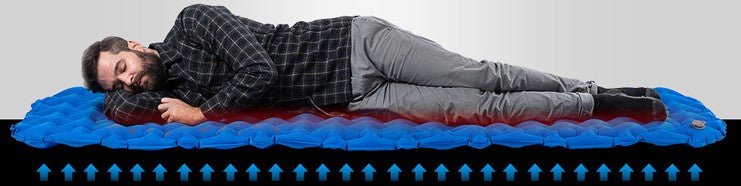 matelas gonflable| LE 6,5 CM SANS OREILLER - Camping Confortable