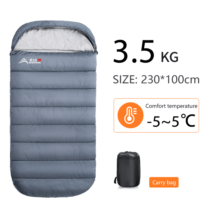 sac de couchage| L&